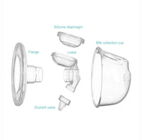 Wireless Breast Pump Replacement Kit